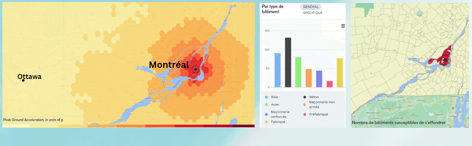 Analyse des risques liés à un tremblement de terre de magnitude 5 près de Montréal, fournie par RiskProfiler. 